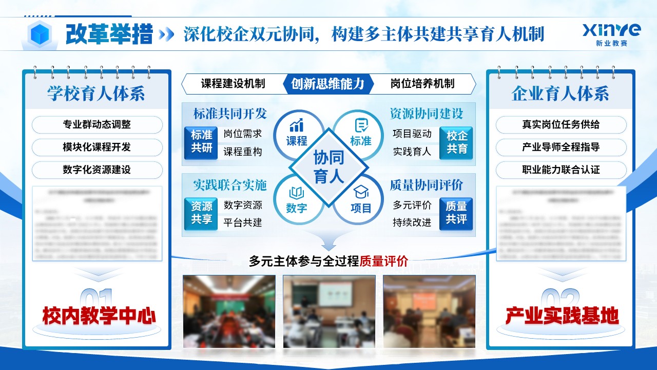 《六维兴学》教学成果奖第7页预览图