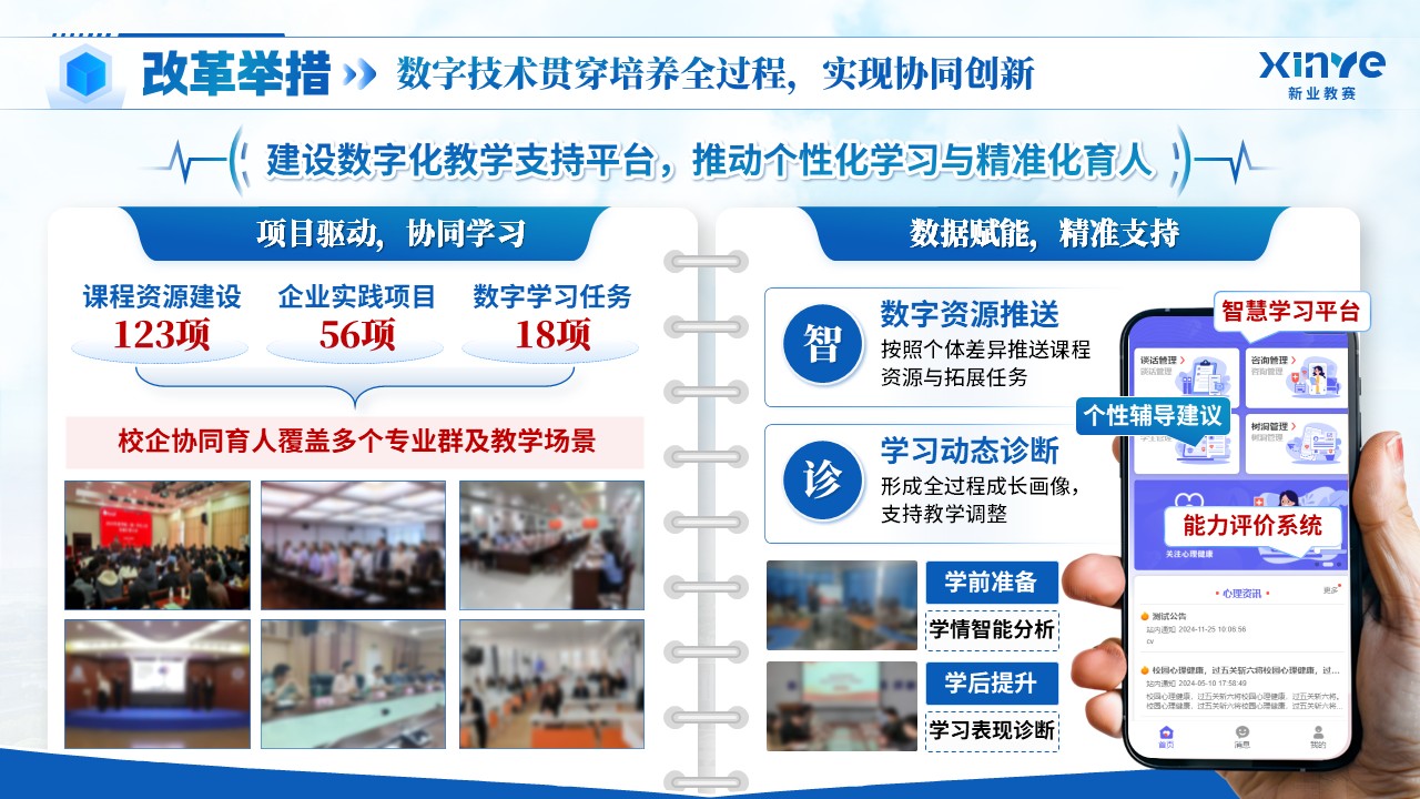 《六维兴学》教学成果奖第8页预览图