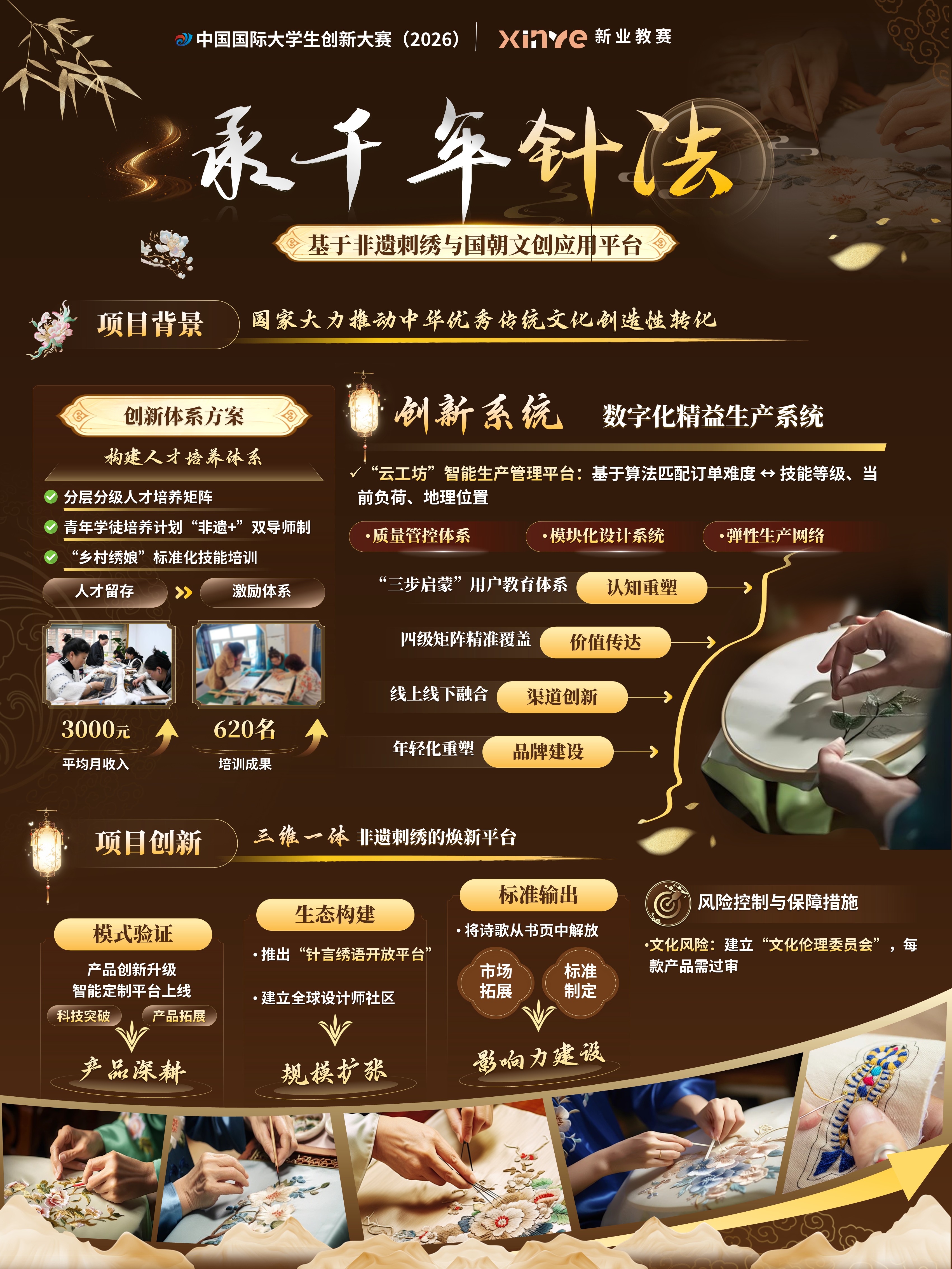 sc-项目展板(非遗刺绣）第3页预览图
