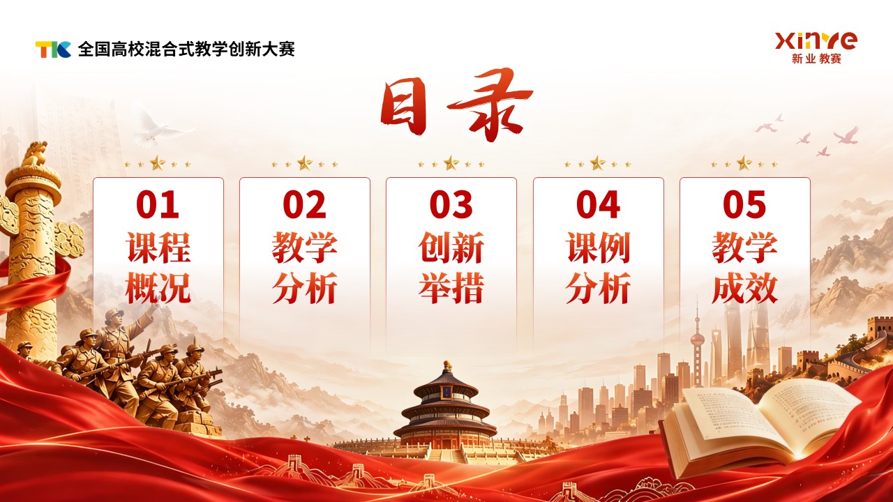 《“思·辨·行”三位一体》混合式教学创新大赛第2页预览图