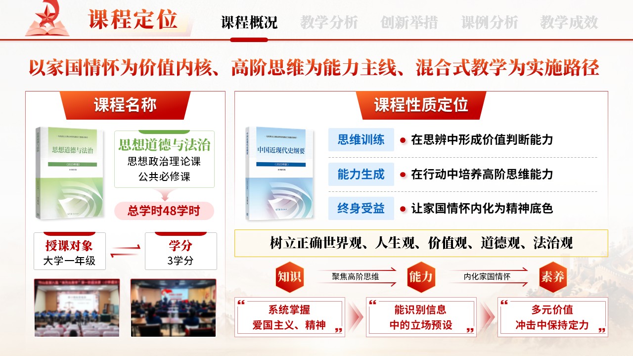 《“思·辨·行”三位一体》混合式教学创新大赛第4页预览图