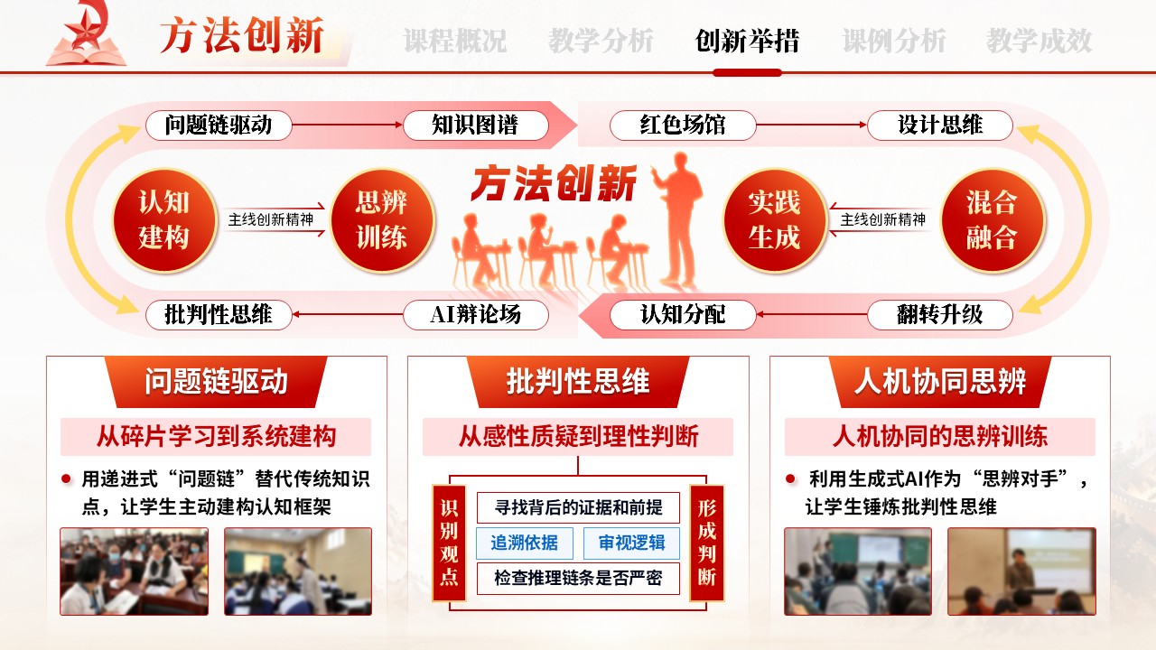 《“思·辨·行”三位一体》混合式教学创新大赛第9页预览图