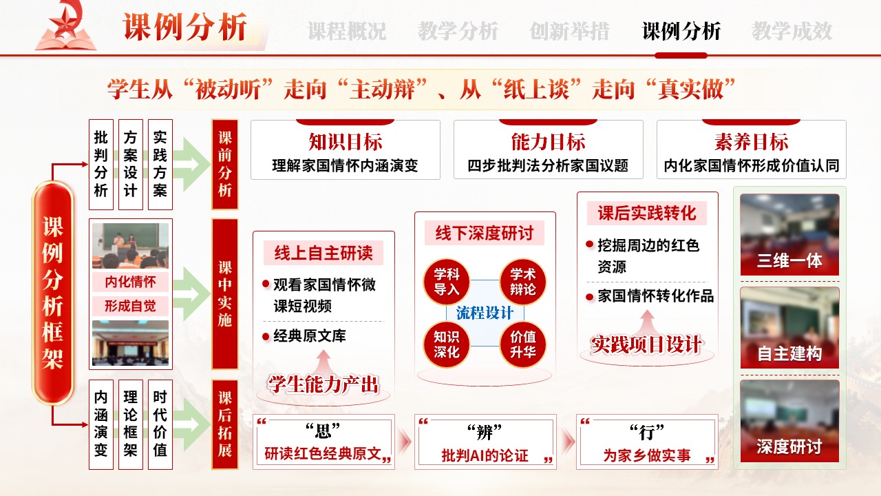 《“思·辨·行”三位一体》混合式教学创新大赛第10页预览图