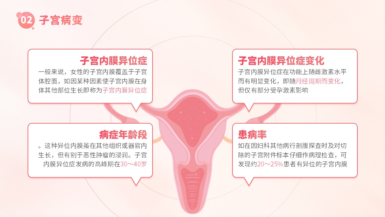 19-子宫内膜护理第13页预览
