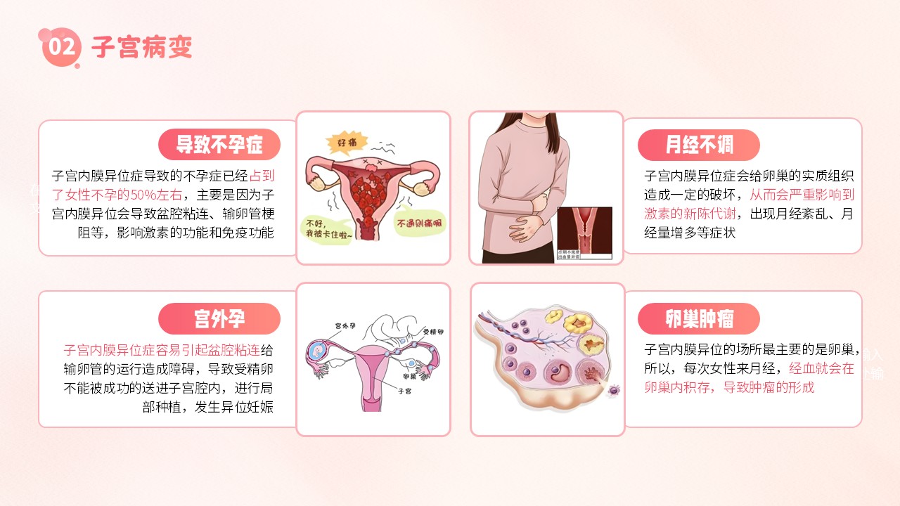 19-子宫内膜护理第15页预览