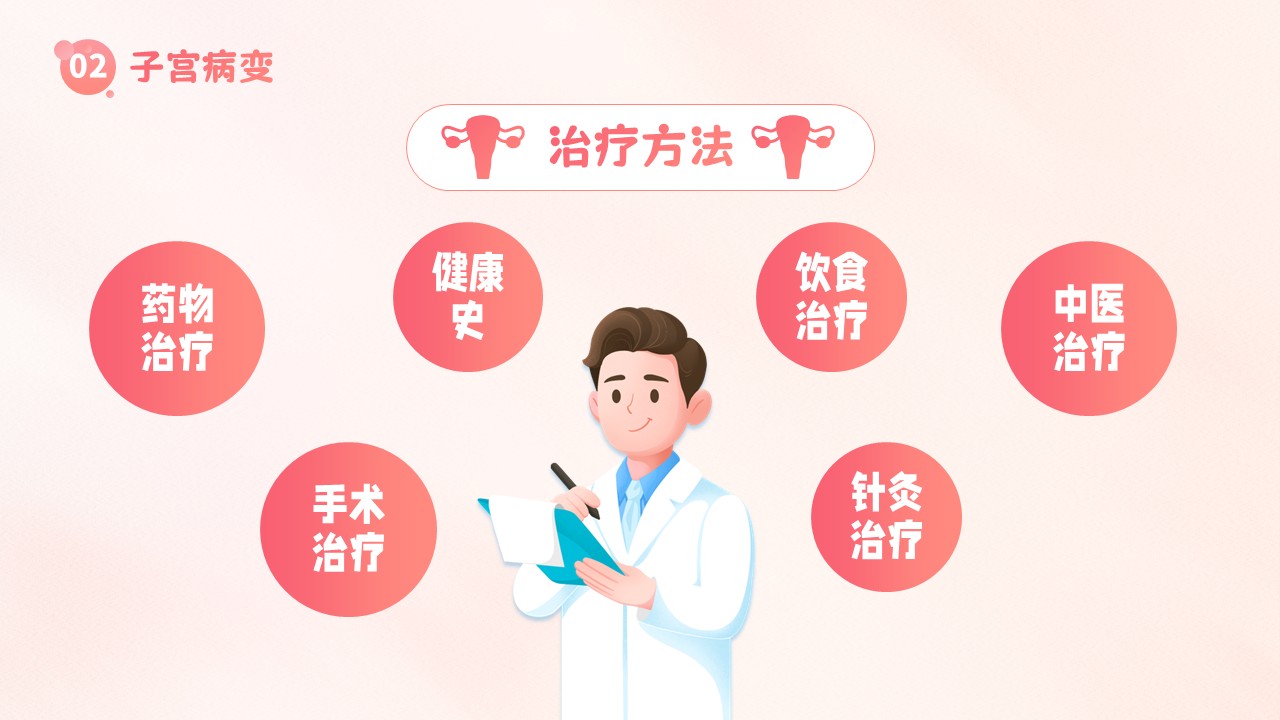 19-子宫内膜护理第16页预览