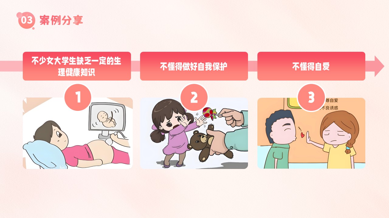 19-子宫内膜护理第20页预览