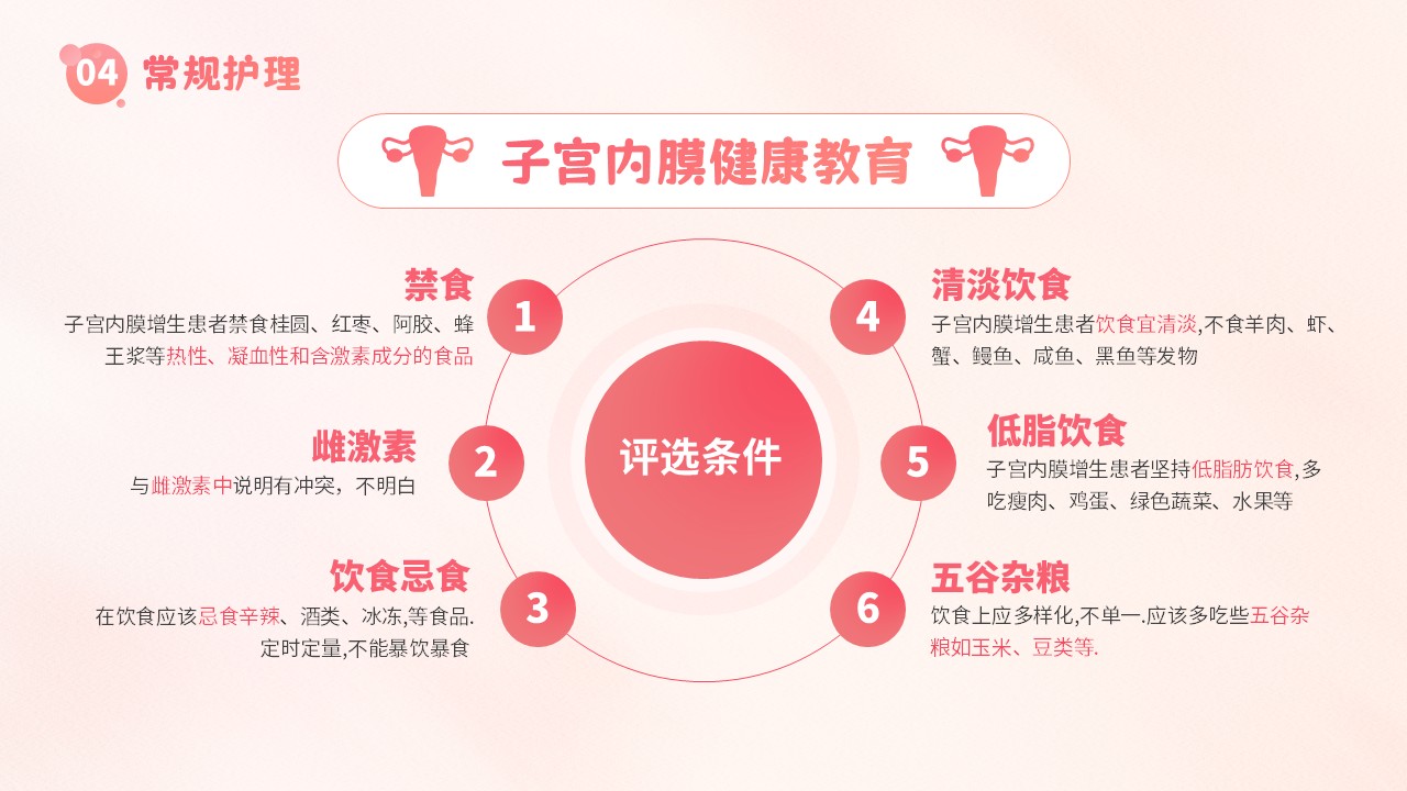 19-子宫内膜护理第25页预览