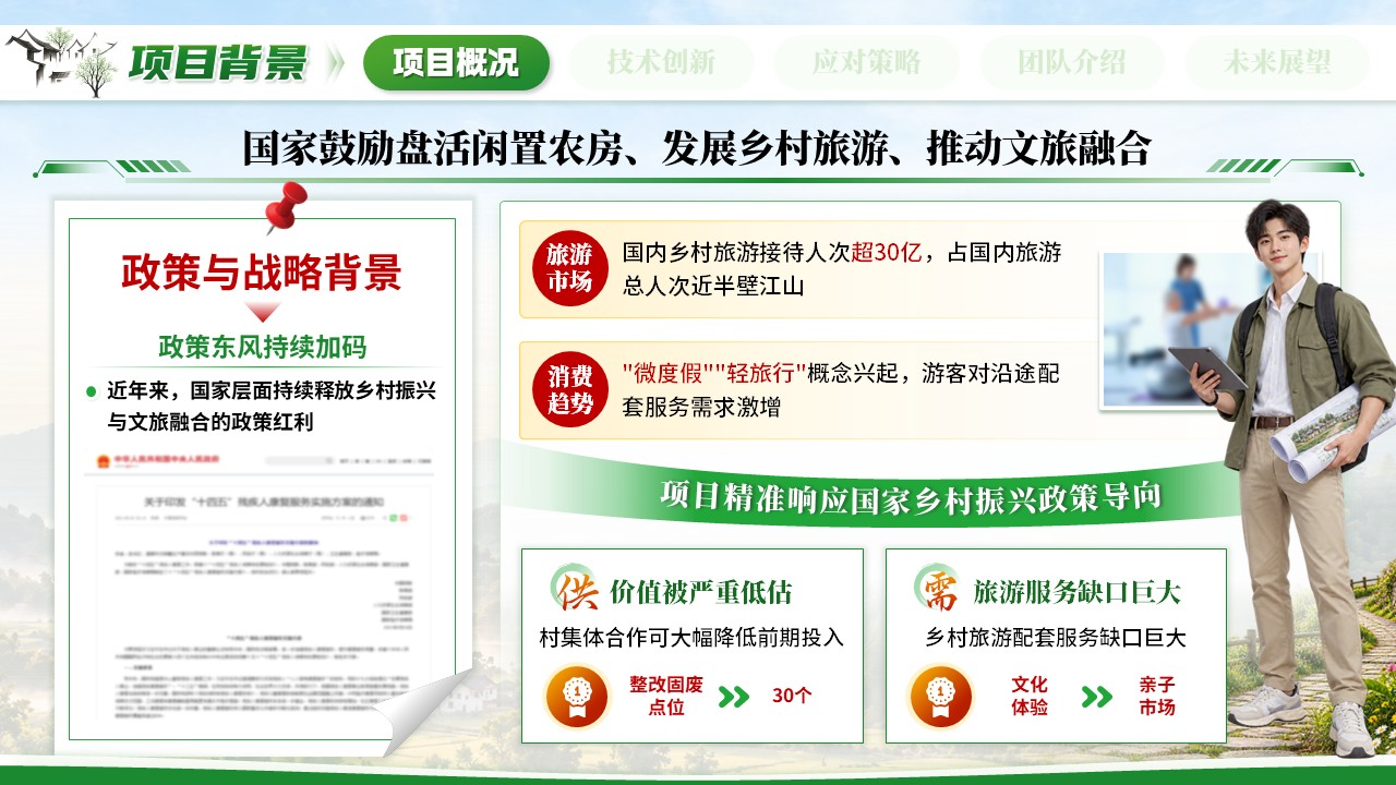 《古村焕新驿》大创赛第3页预览图