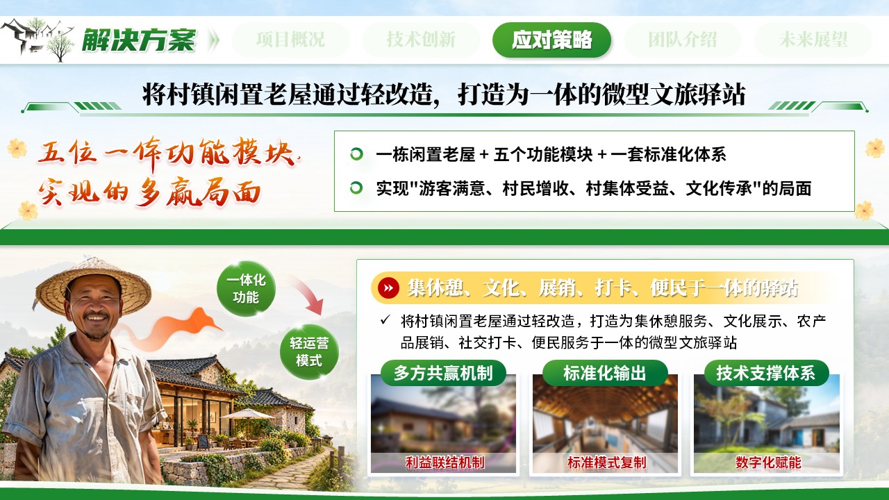 《古村焕新驿》大创赛第7页预览图