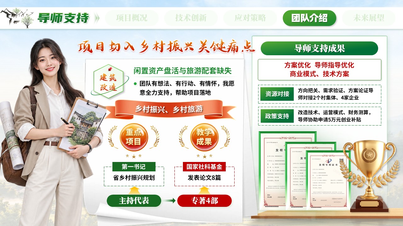 《古村焕新驿》大创赛第9页预览图