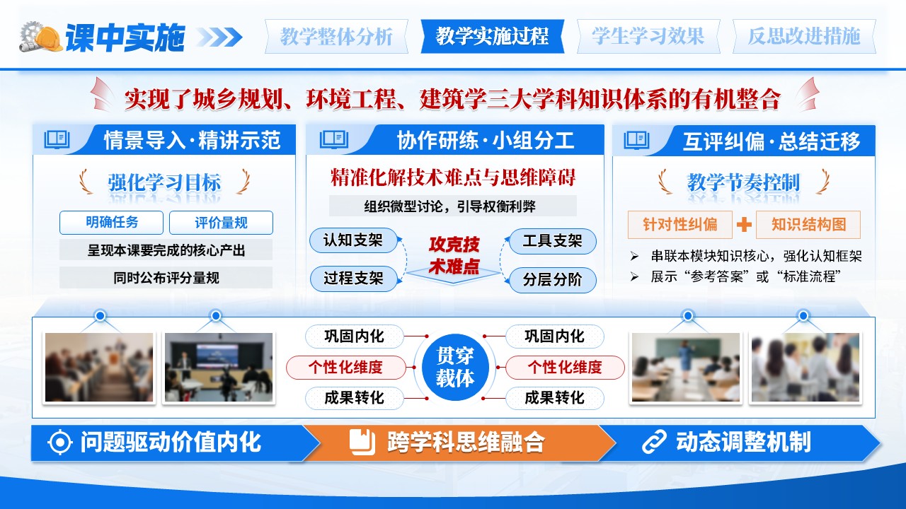 《城市数据跨域融合 》教学能力大赛第7页预览图