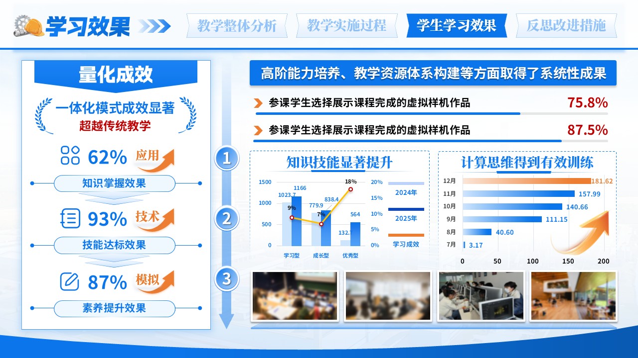 《城市数据跨域融合 》教学能力大赛第9页预览图