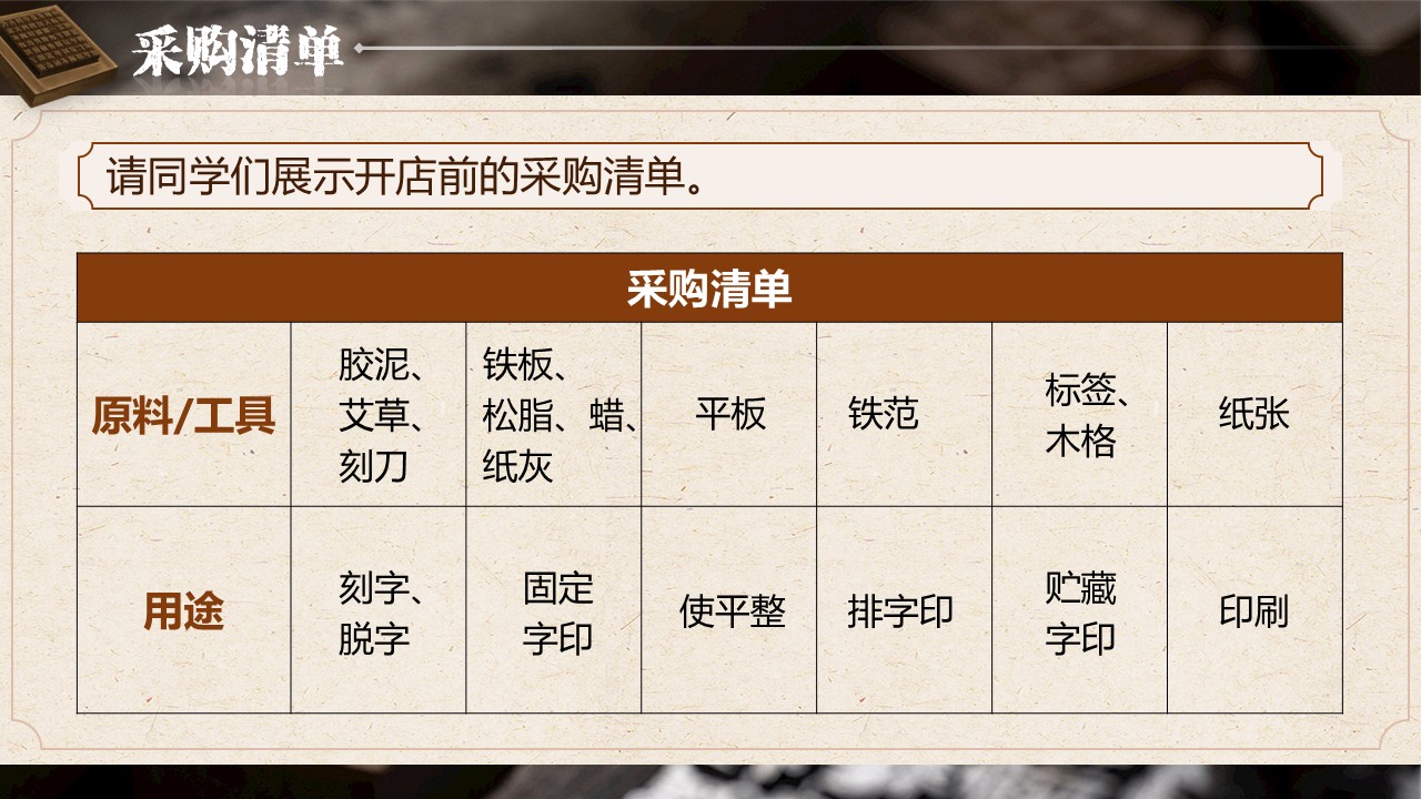 《活板》第23页预览图