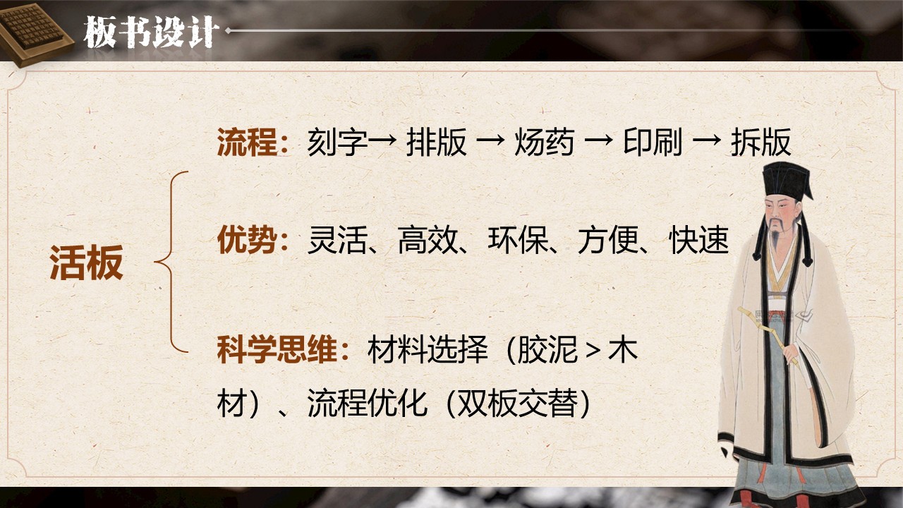《活板》第40页预览图