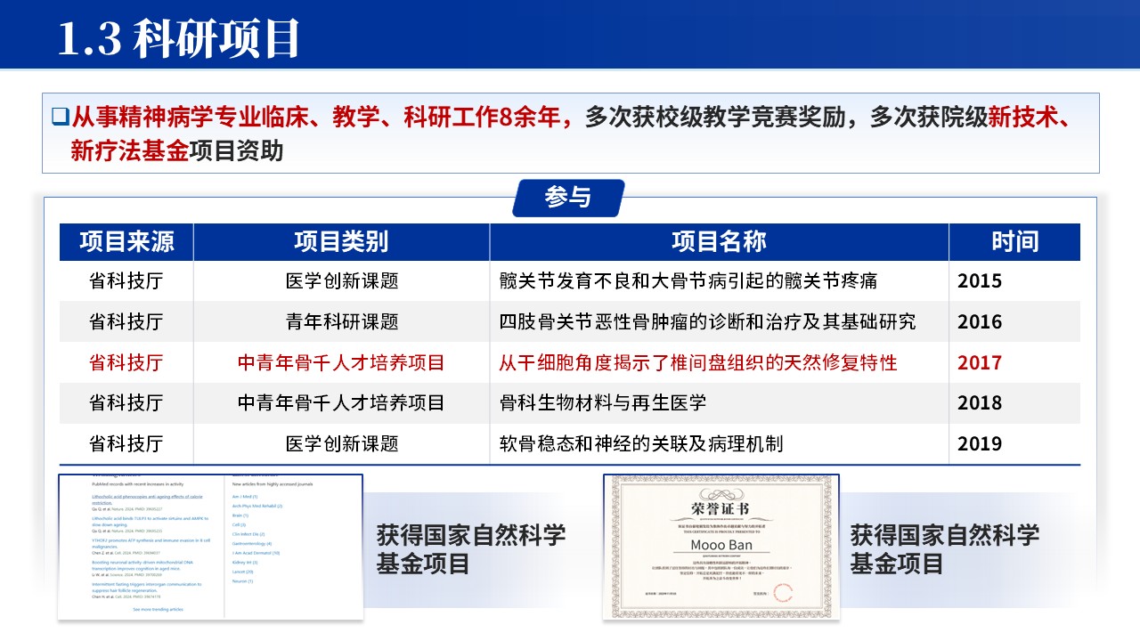 031期-精神卫生科室副主任竞聘（蓝色）第5页预览