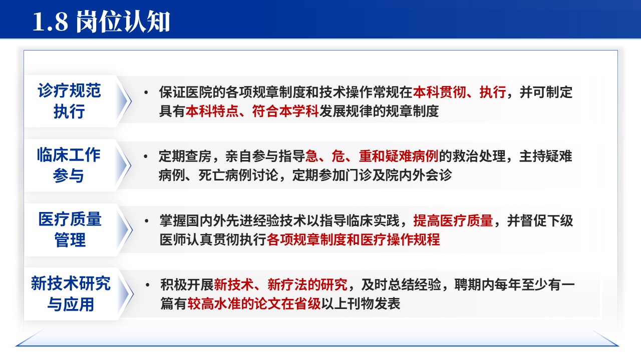 031期-精神卫生科室副主任竞聘（蓝色）第10页预览