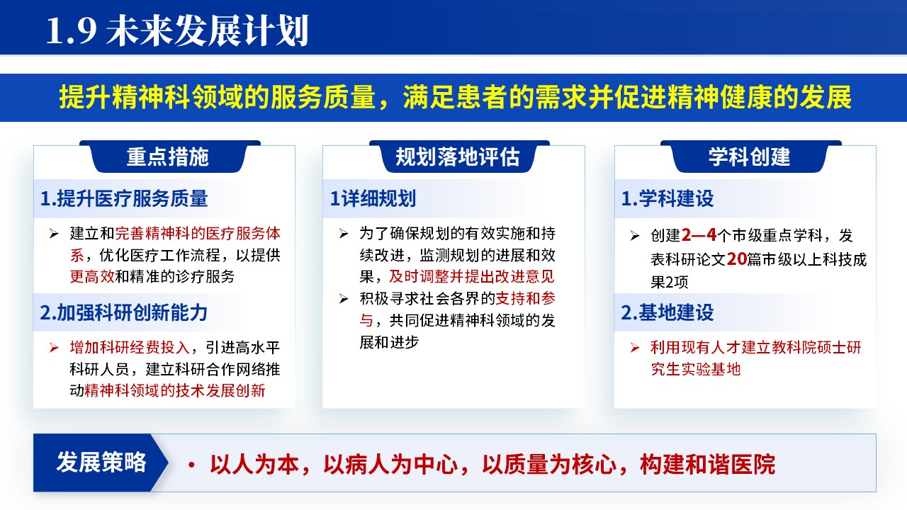 031期-精神卫生科室副主任竞聘（蓝色）第11页预览