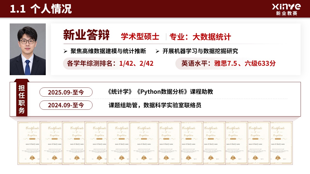 国家奖学金（大数据统计-红色）第3页预览图