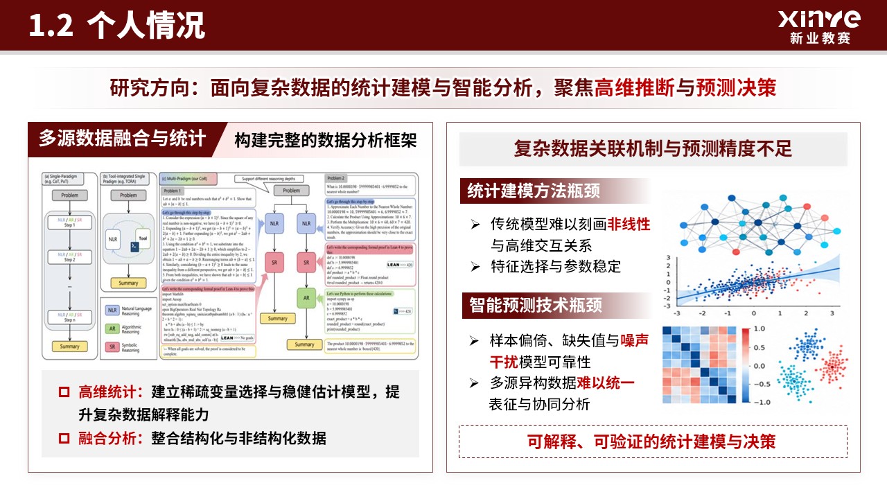 国家奖学金（大数据统计-红色）第4页预览图