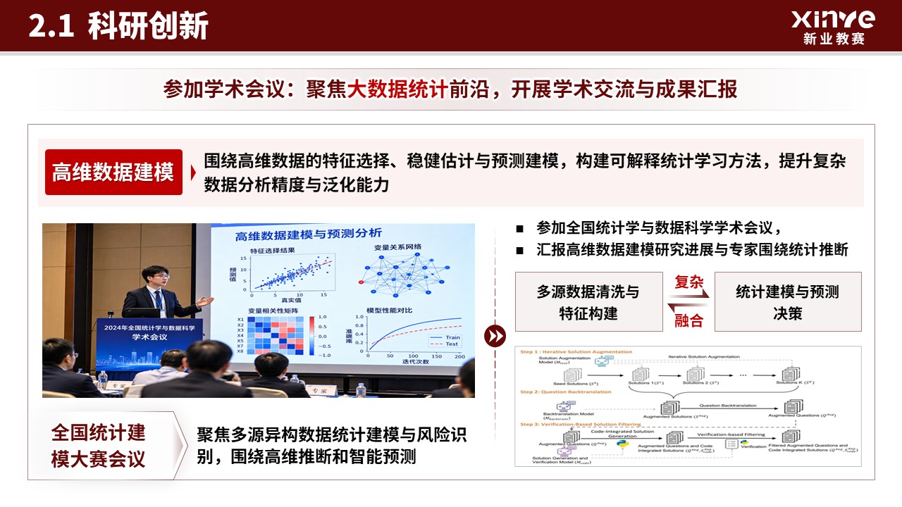 国家奖学金（大数据统计-红色）第6页预览图