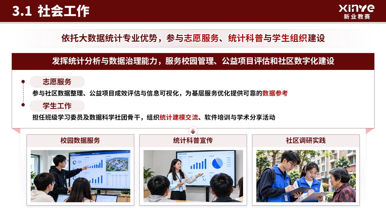 国家奖学金（大数据统计-红色）第10页预览图