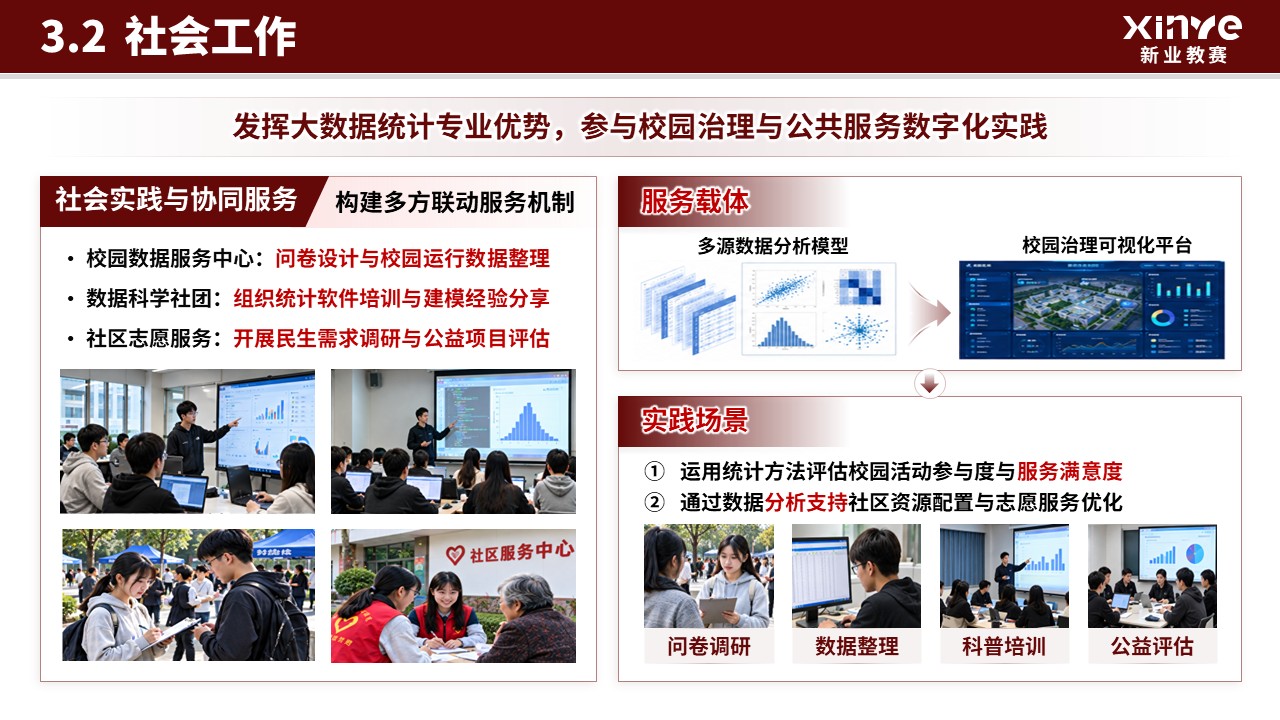 国家奖学金（大数据统计-红色）第11页预览图