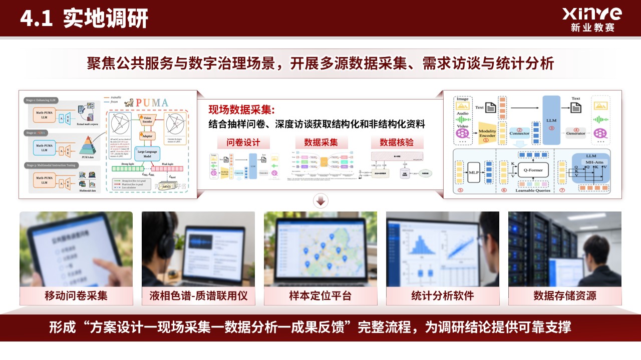 国家奖学金（大数据统计-红色）第13页预览图