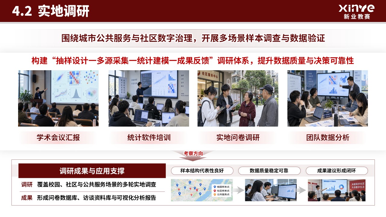 国家奖学金（大数据统计-红色）第14页预览图