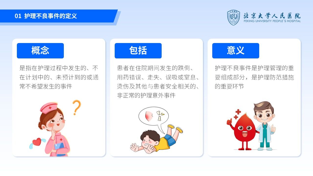 42-护理不良事件防范第4页预览