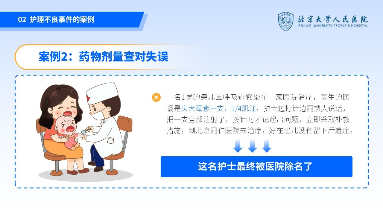 42-护理不良事件防范第7页预览