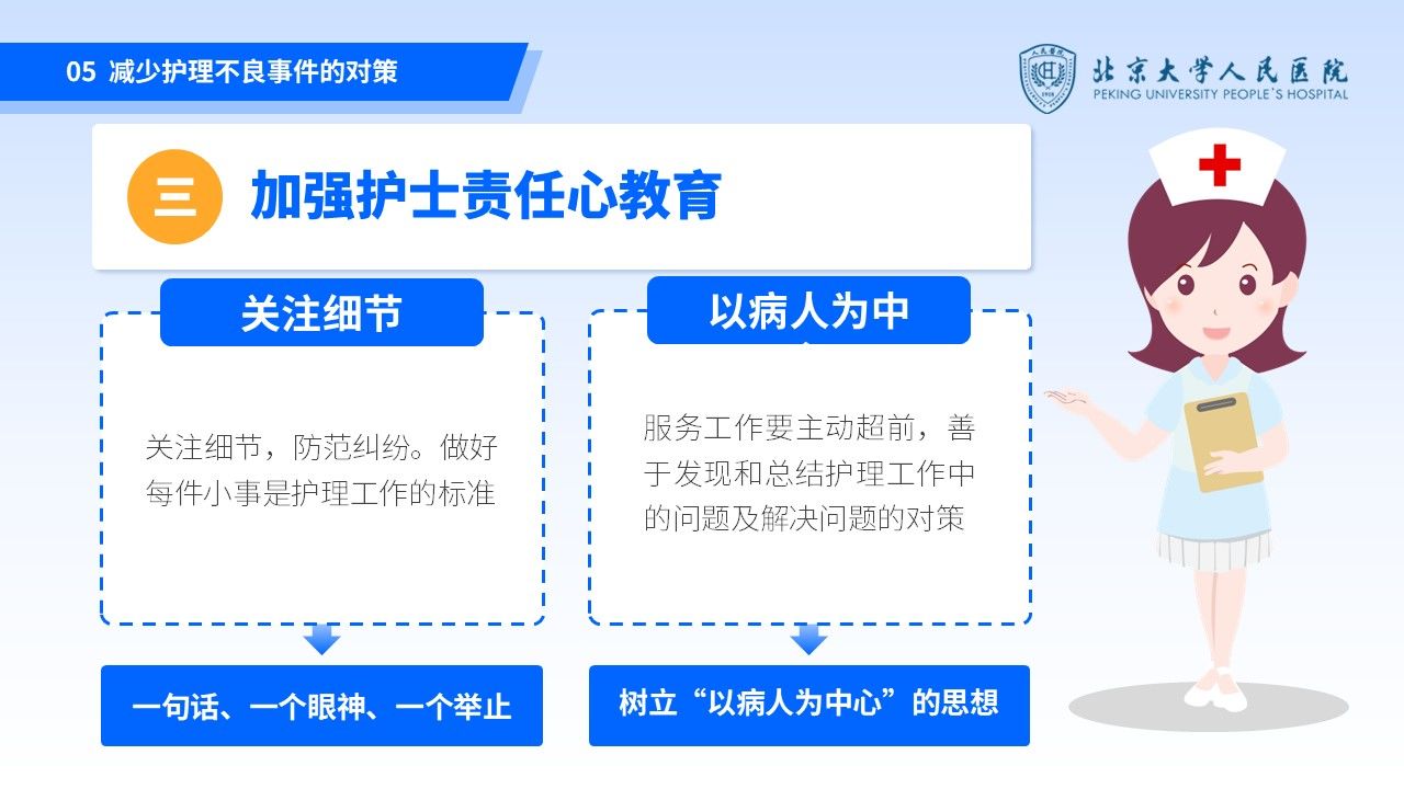 42-护理不良事件防范第15页预览