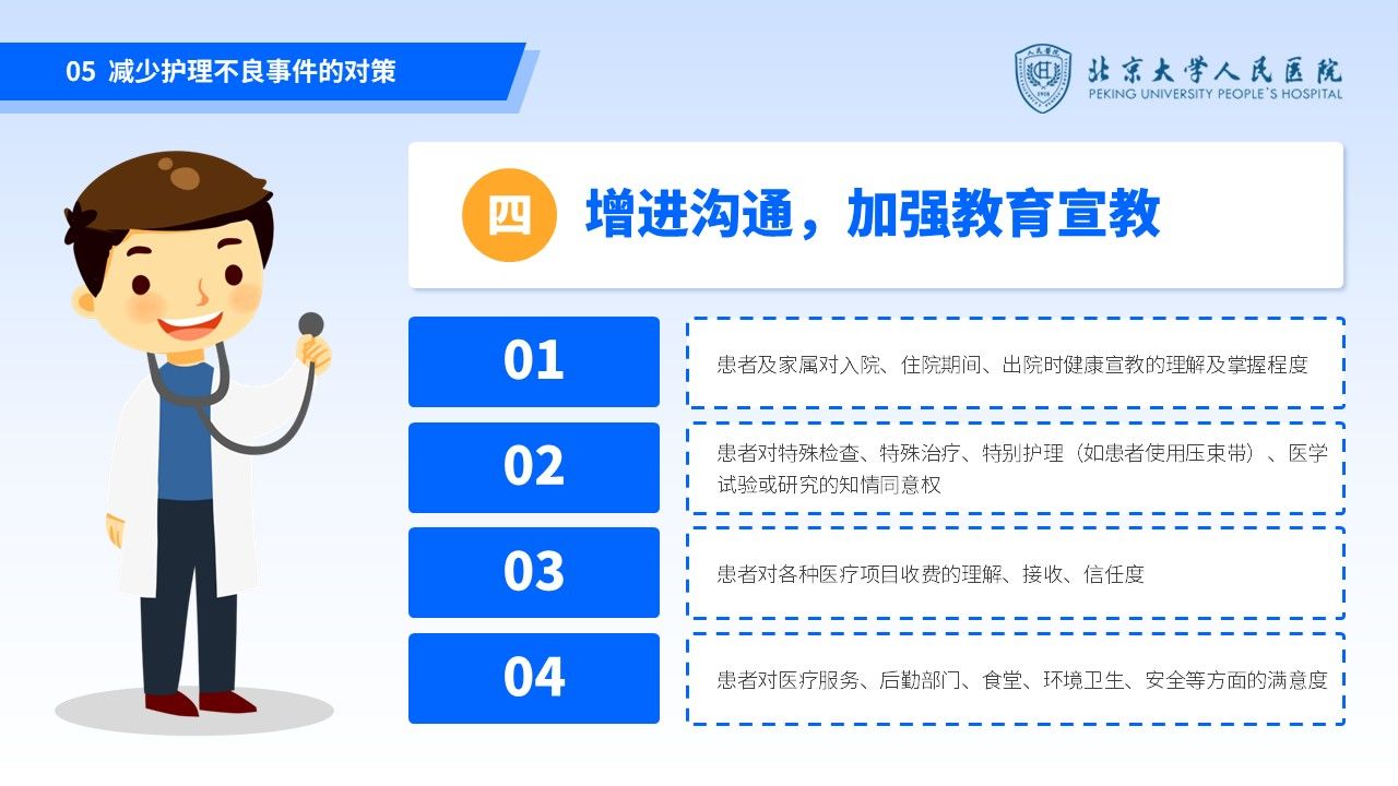 42-护理不良事件防范第16页预览
