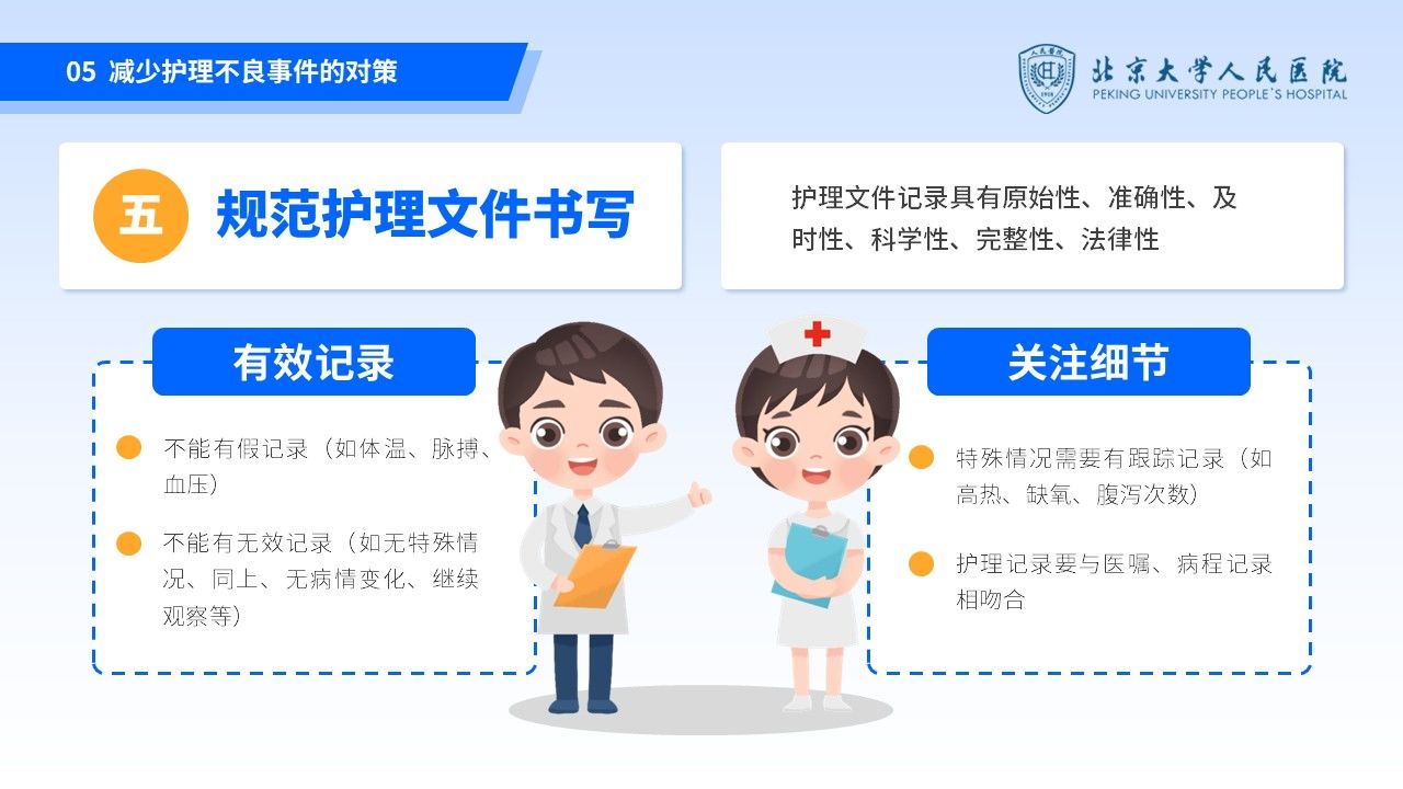 42-护理不良事件防范第17页预览