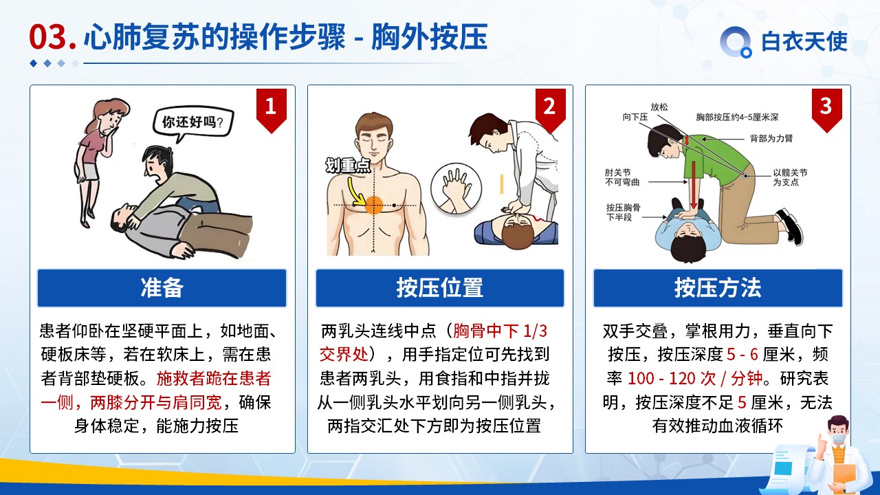 23-心肺复苏健康宣教第5页预览