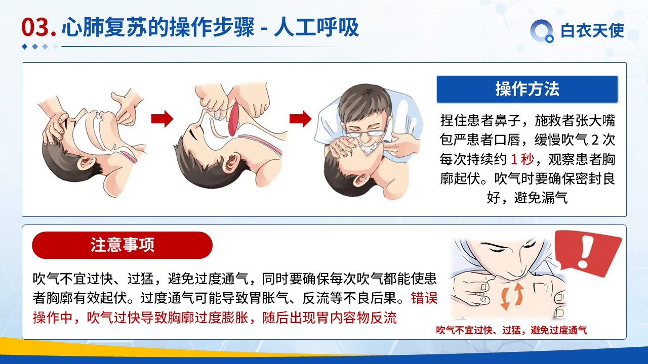 23-心肺复苏健康宣教第7页预览