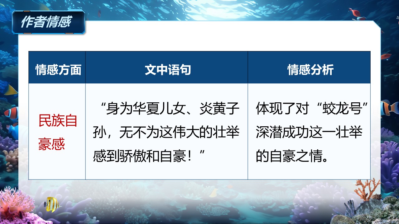 《“蛟龙”探海》（课件版权归属“松鼠语文”，只供个人使用，请勿私自传播，违者必究）第33页预览图