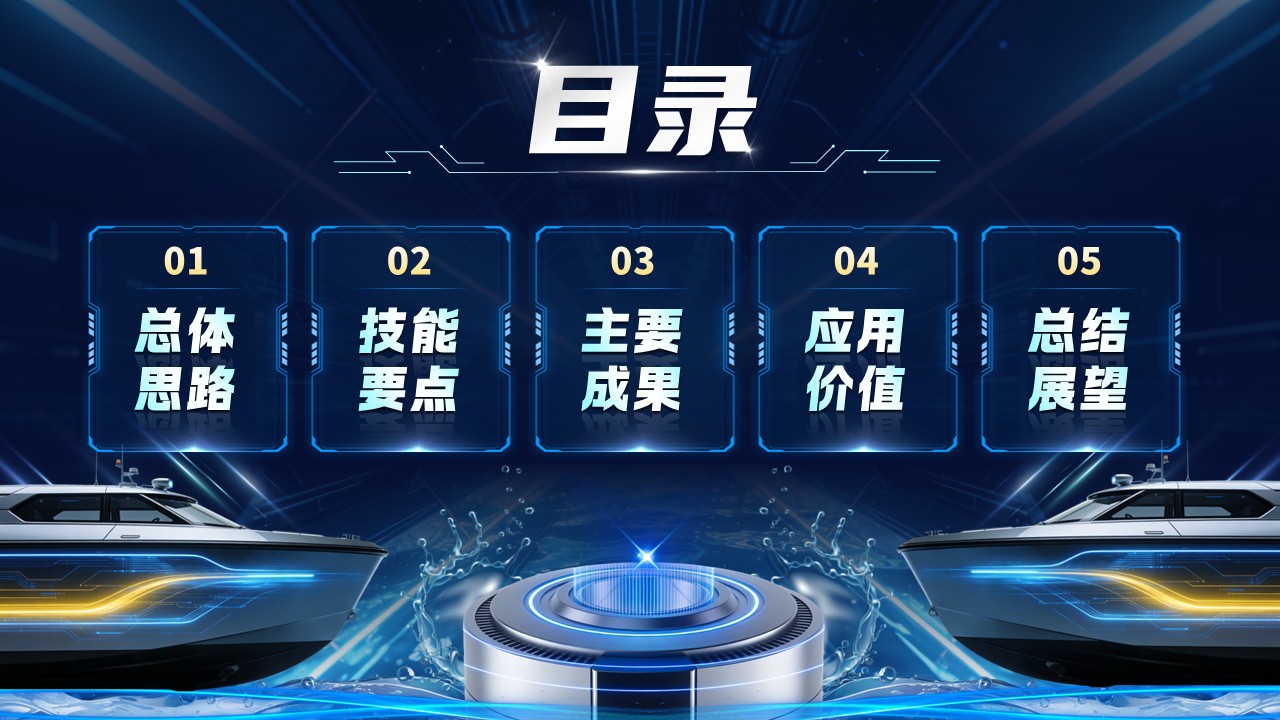 《数智护水安澜》世界技能大赛第2页预览图