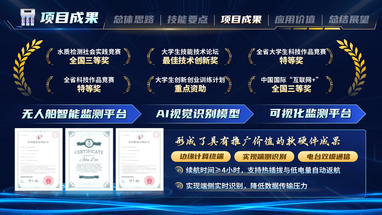 《数智护水安澜》世界技能大赛第7页预览图