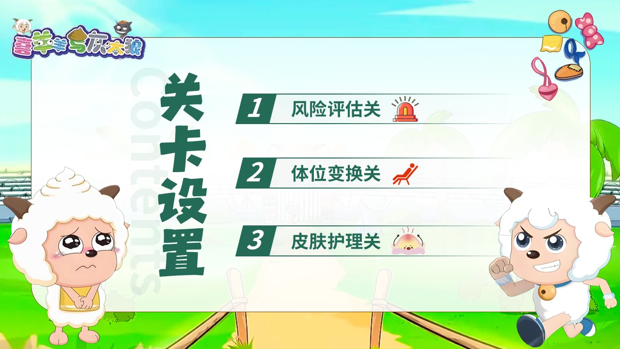 97-压疮预防大闯关第3页预览