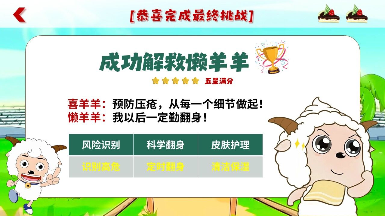 97-压疮预防大闯关第10页预览