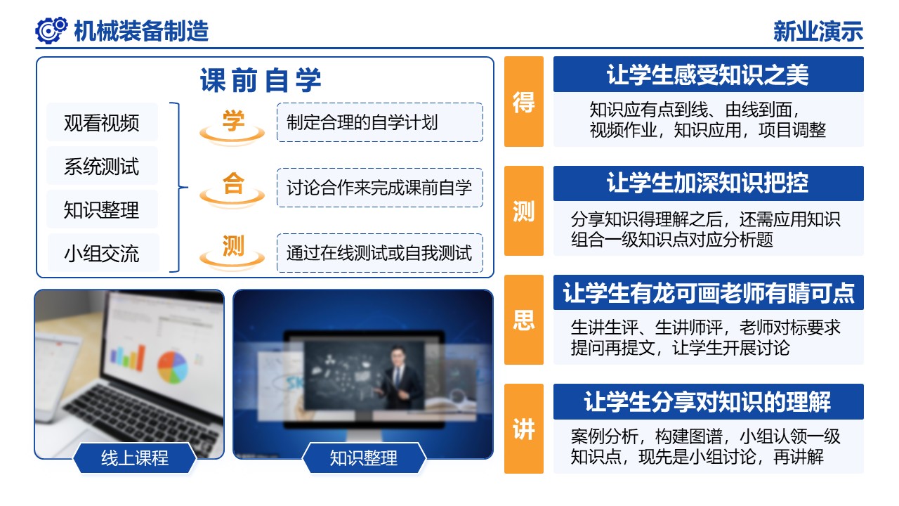 21-1《机械装备制造》（架构图）第3页预览图