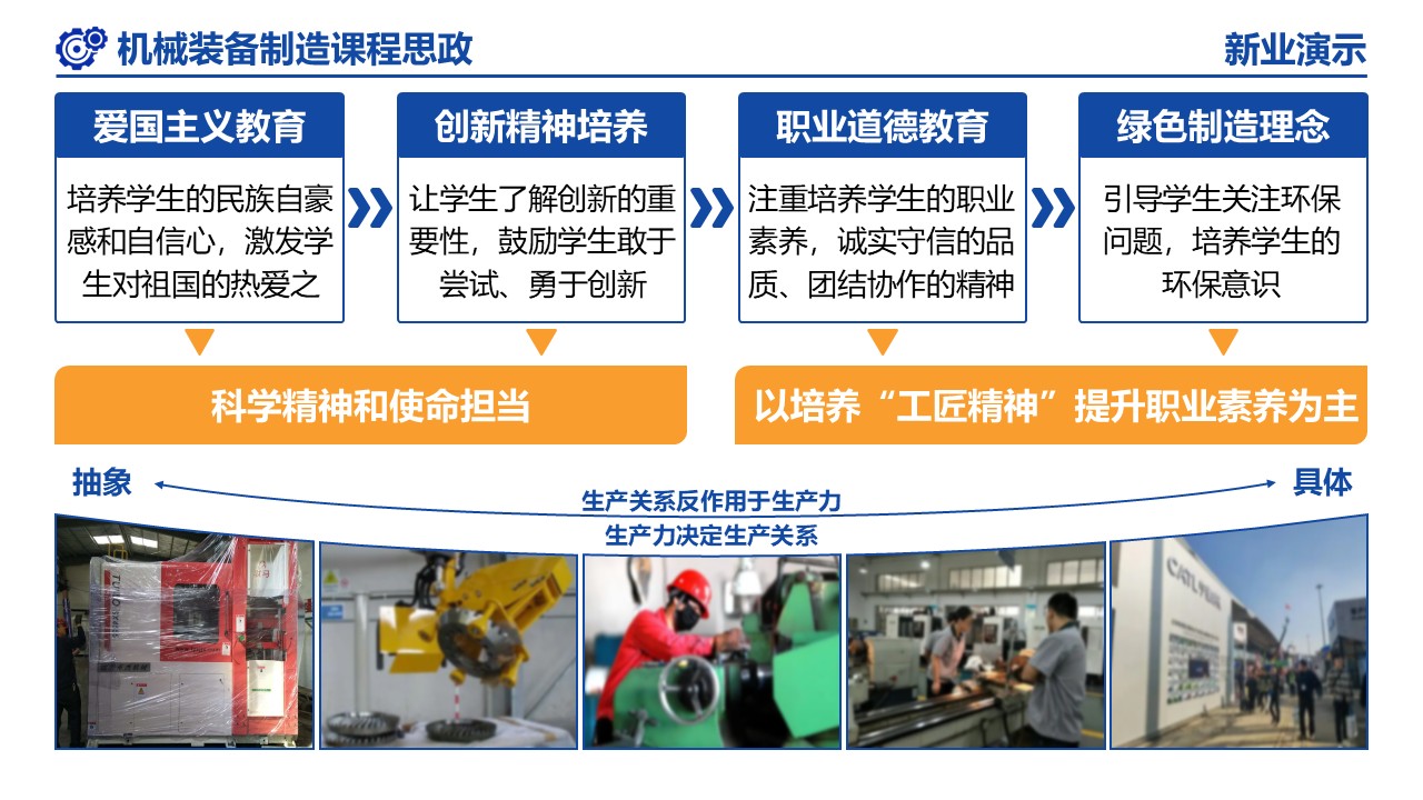21-1《机械装备制造》（架构图）第11页预览图