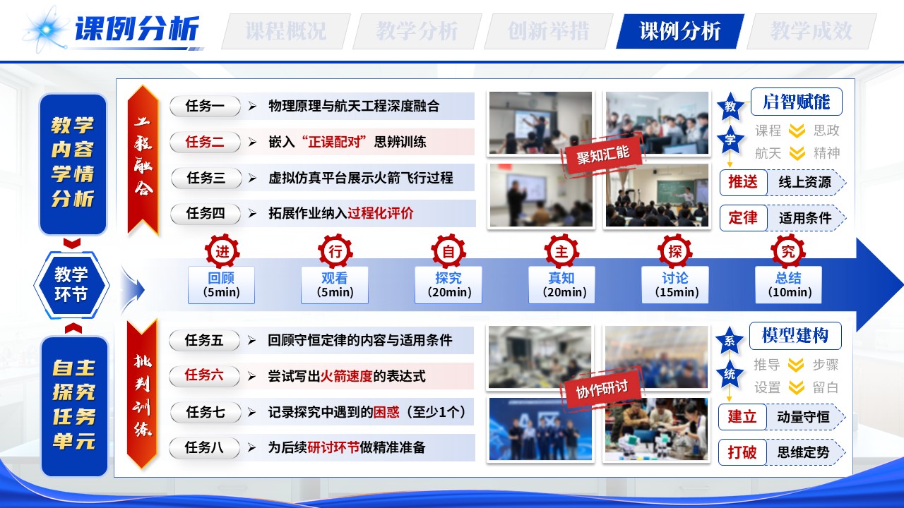 《聚理融工·启智赋能》教学创新大赛第9页预览图