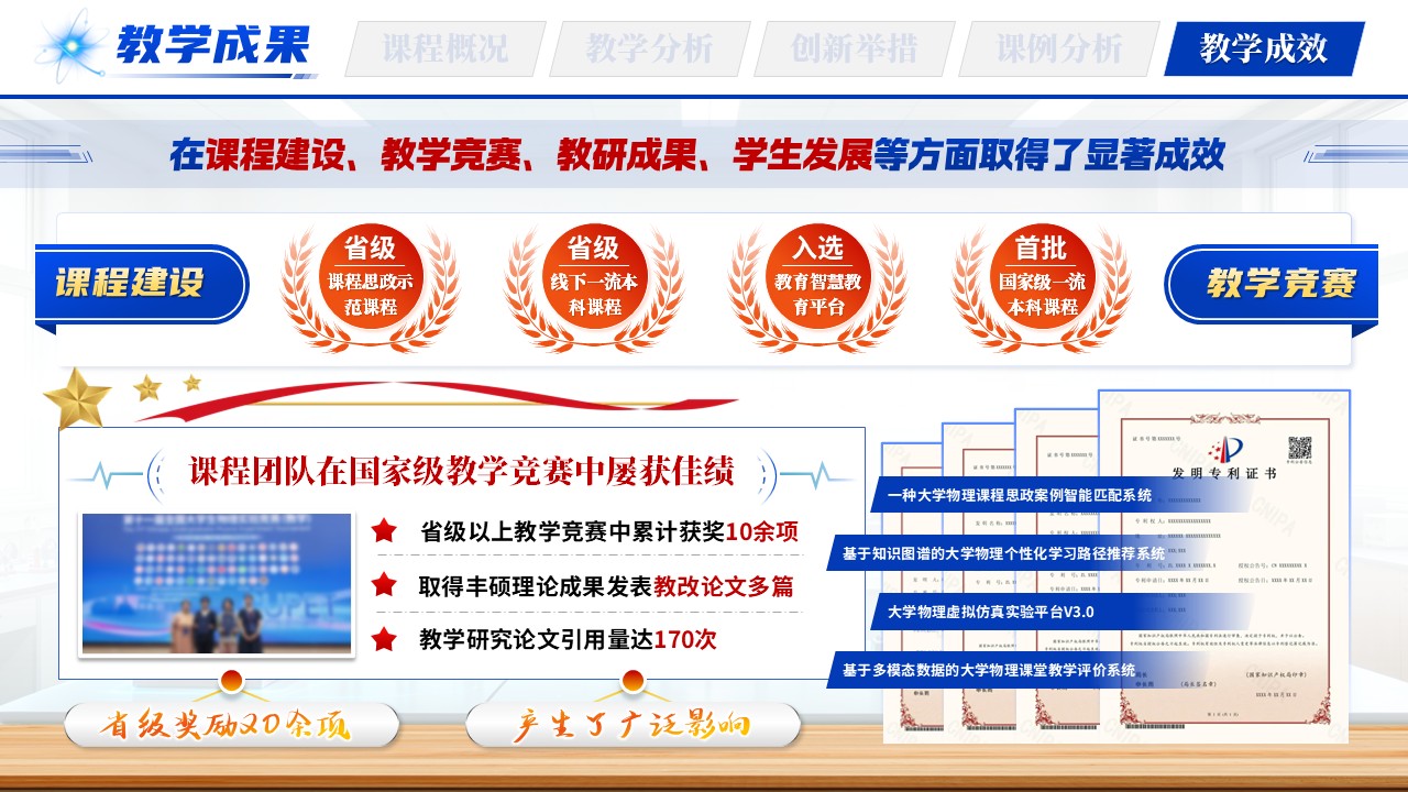 《聚理融工·启智赋能》教学创新大赛第10页预览图