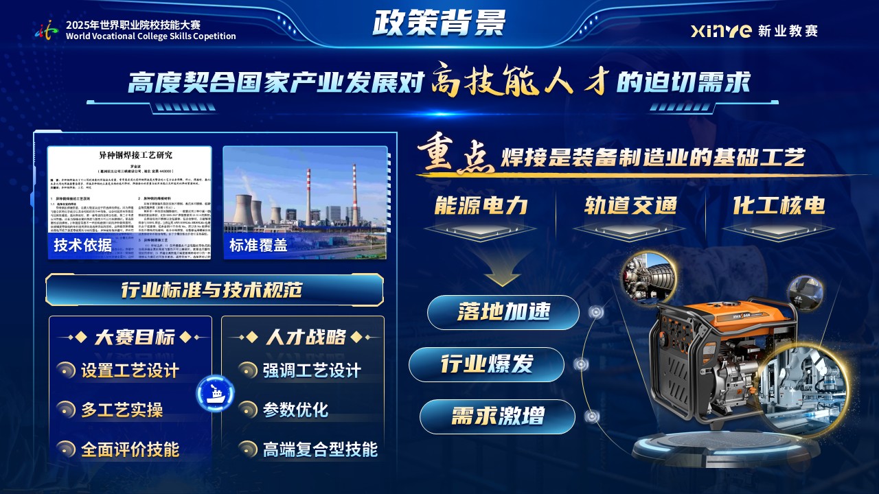 《增材精焊》世界技能大赛第4页预览图