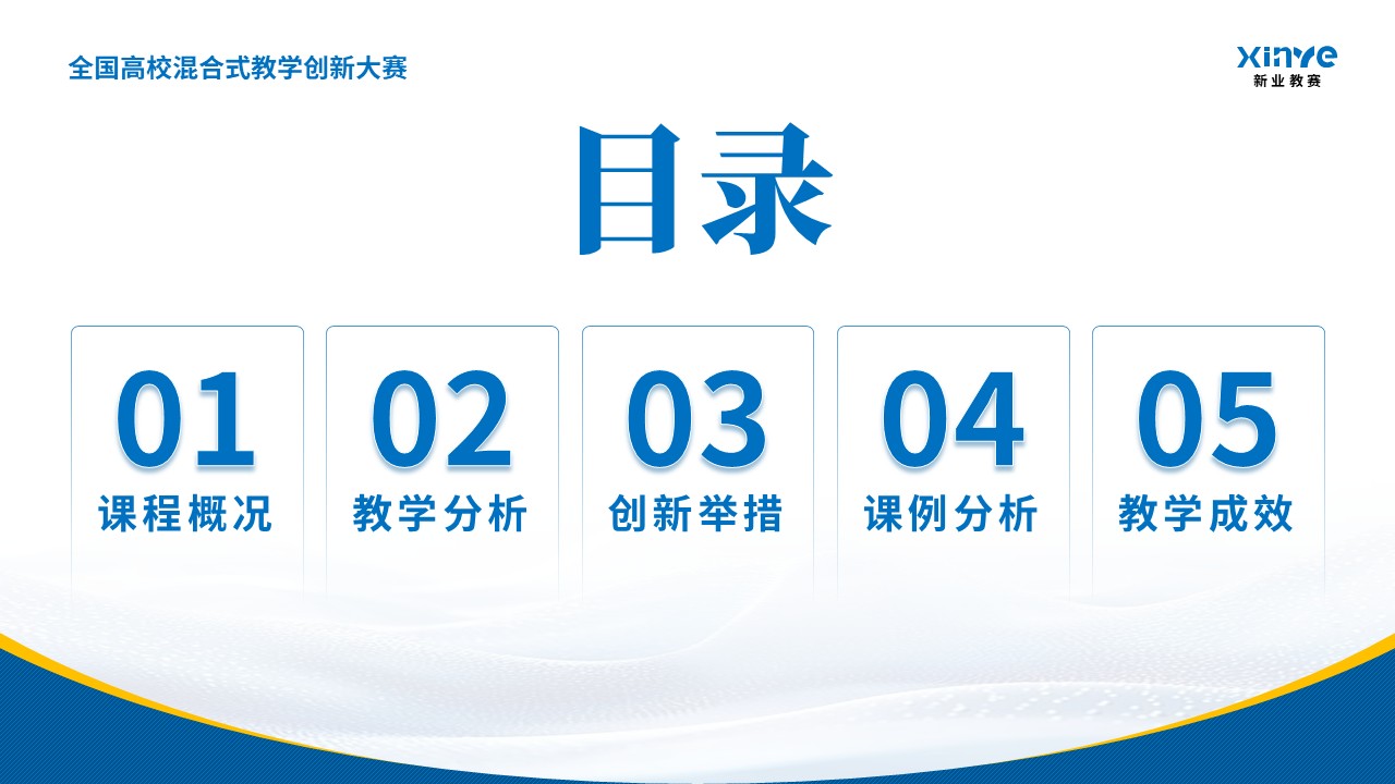 教学创新大赛（隐身涂层材料-蓝色）第2页预览图