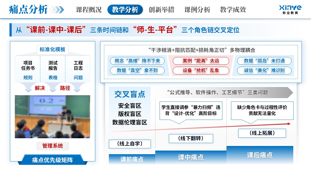 教学创新大赛（隐身涂层材料-蓝色）第6页预览图