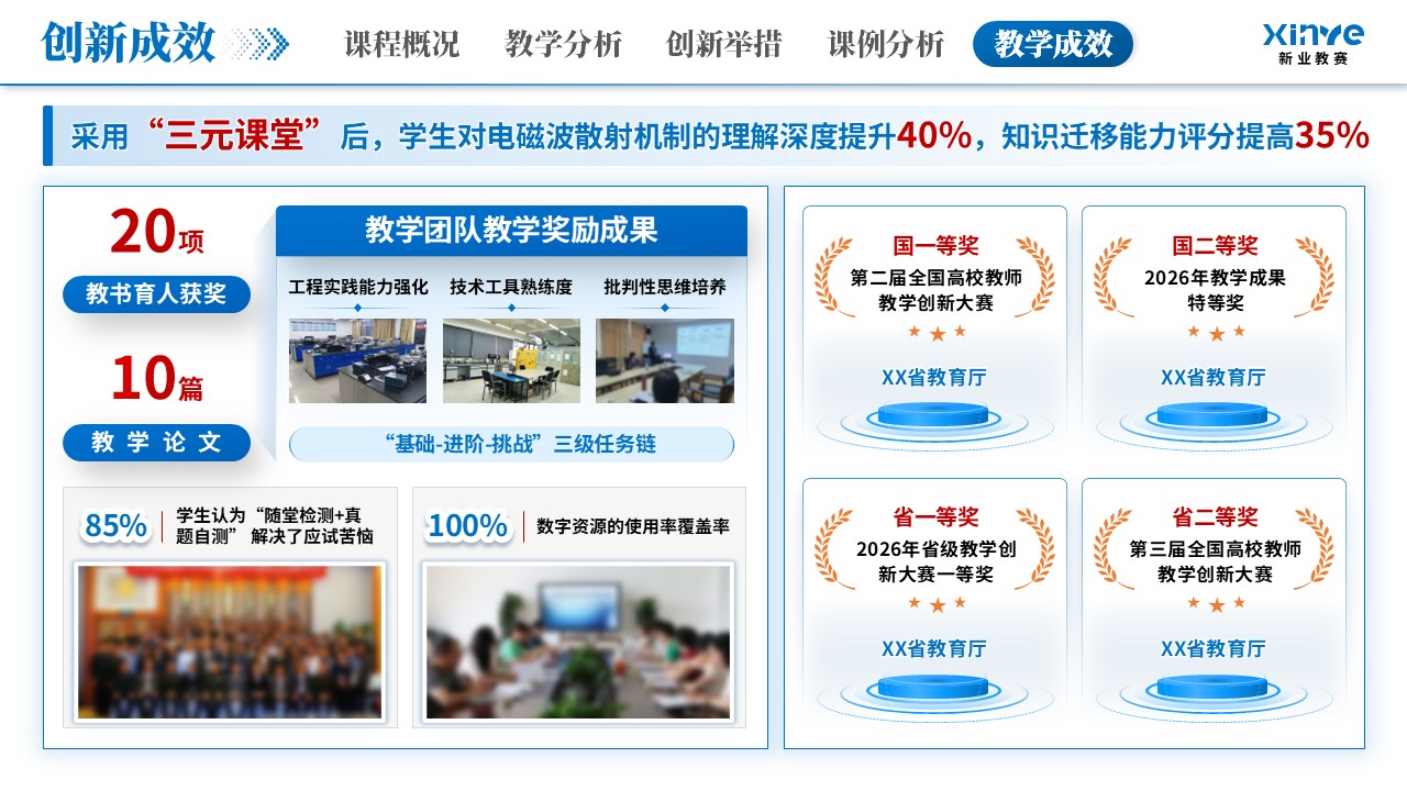 教学创新大赛（隐身涂层材料-蓝色）第12页预览图