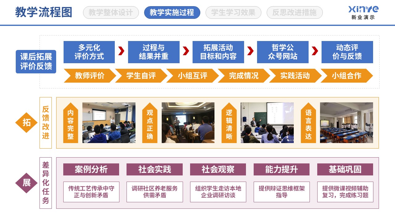 86-1 教学实施过程图（哲学人生-蓝紫黄）第10页预览图